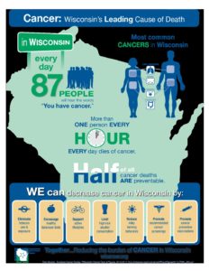 Cancer: WI Leading Cause of Death | Wisconsin Cancer Collaborative