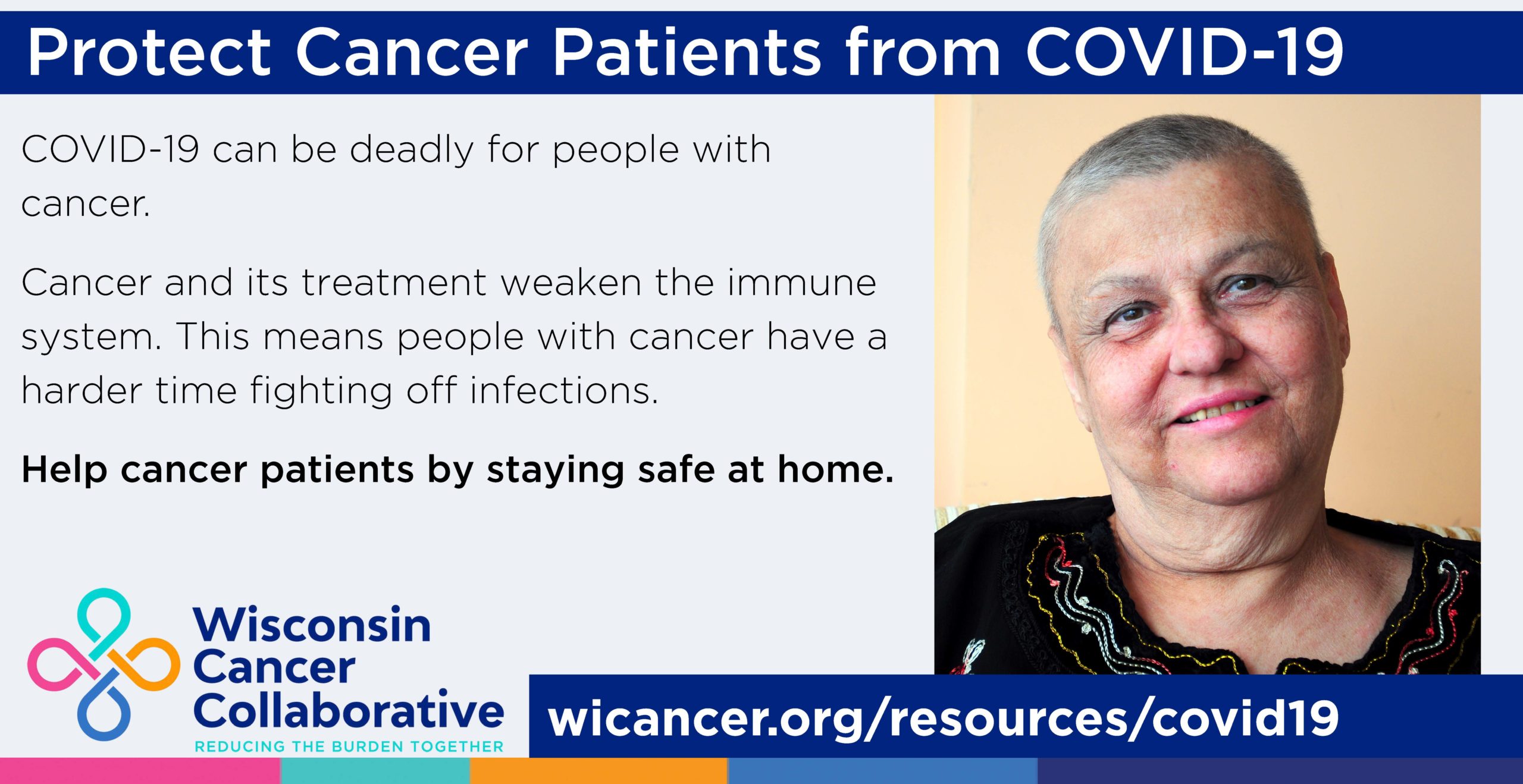 Protect cancer patients from COVID-19