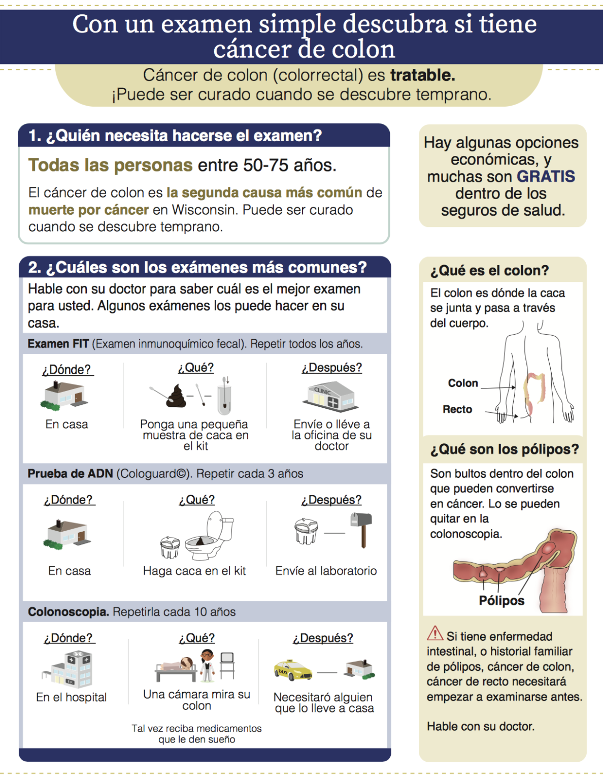 Colorectal Cancer How to Sheet Spanish Version Wisconsin Cancer