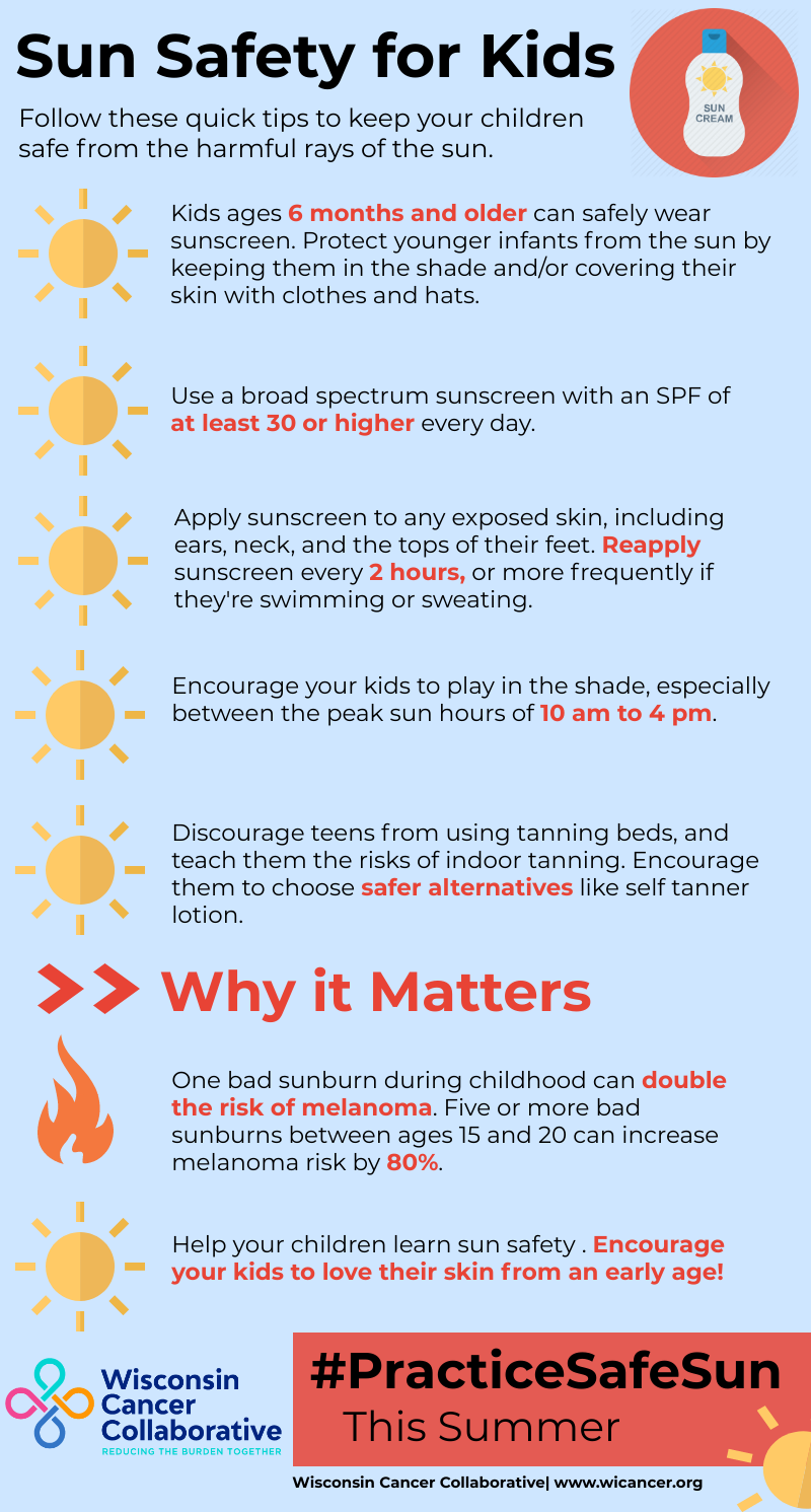 Teach Your Kids About Sun Protection - The Skin Cancer Foundation