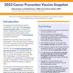 2023 Cancer Prevention Vaccine Snapshot