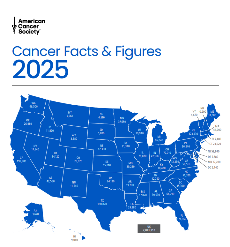 Cancer Facts & Figures 2025 | Wisconsin Cancer Collaborative