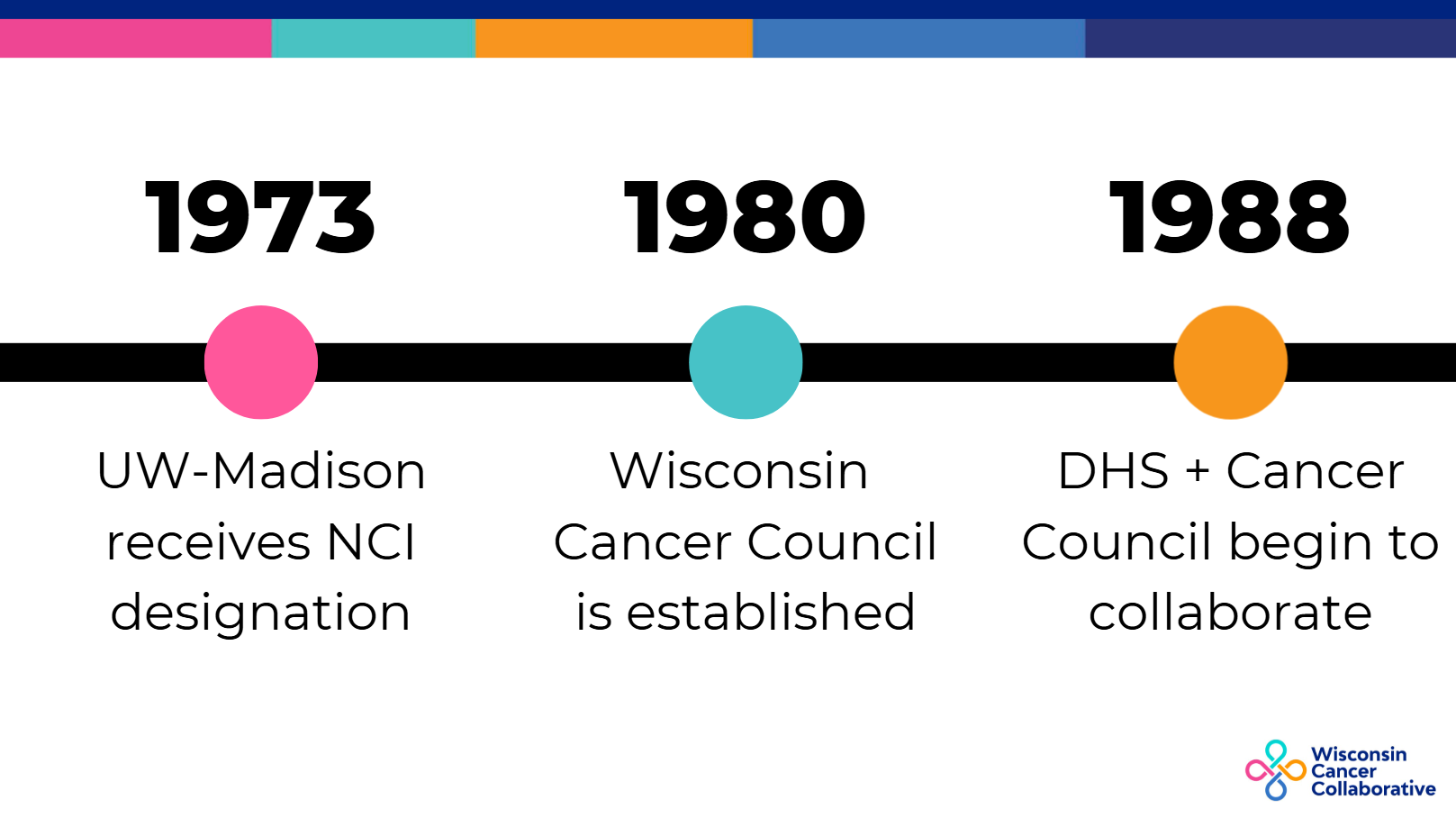 2025 summit video screencshot